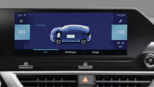 CITROËN E-SERVICE